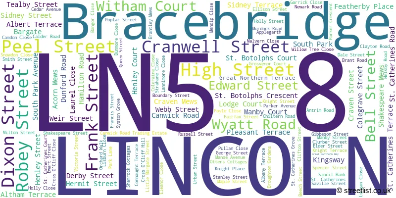 A word cloud for the LN5 8 postcode
